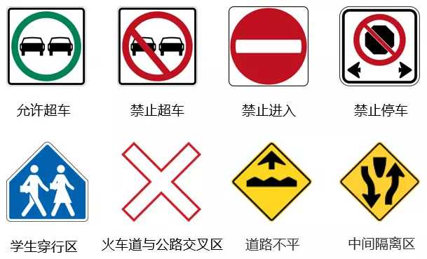 加拿大:其他常见标志