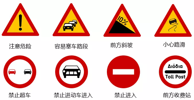 希腊:其他常见标志