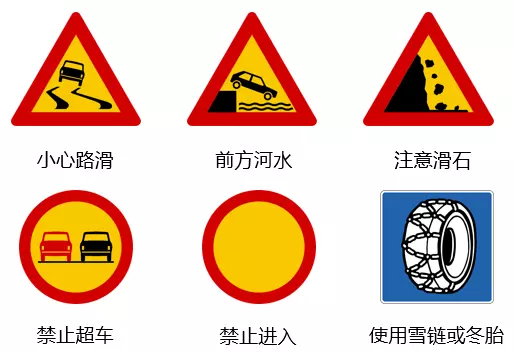 冰岛:其他常见标志