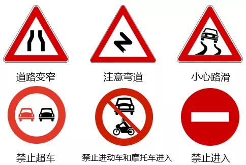 挪威:其他常见标志