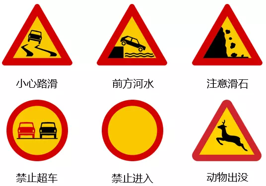 瑞典:其他常见标志
