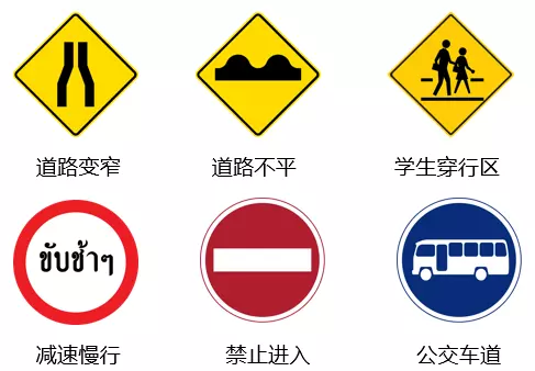 泰国:其他常见标志