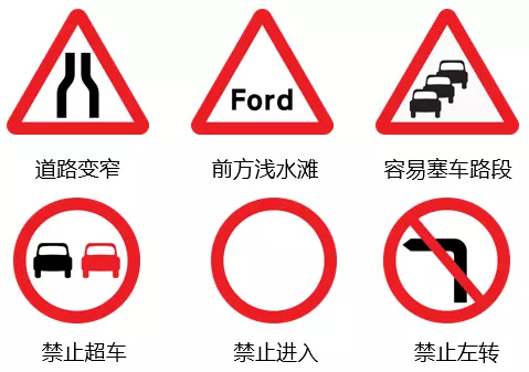 英国:其他常见标志